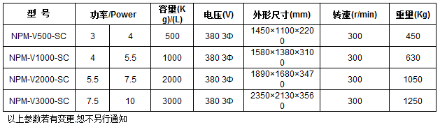 �ݗUʽ��ɫ�C���g����(sh��)